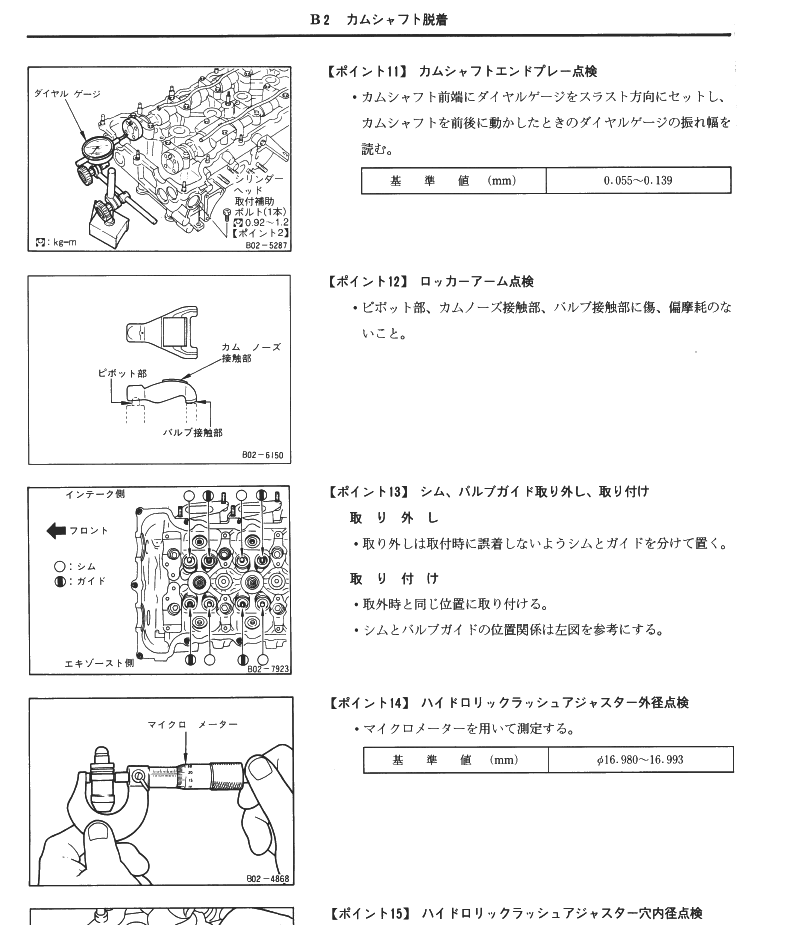 尼桑日产S13 SR20DET 发动机维修手册拆装大修资料移植改装正时