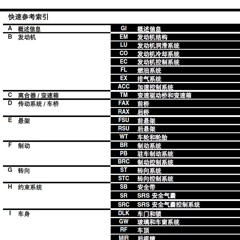 2013 14 2015 2016日产天籁维修手册电路图 天籁公爵保养操作手册