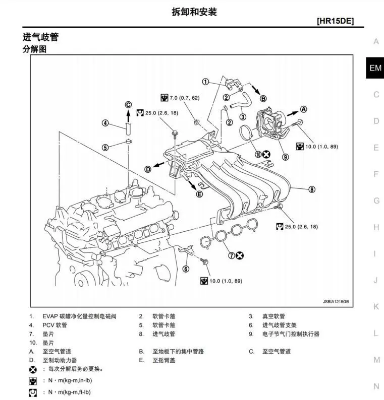 2018年款日产启辰T70维修手册大修拆装电路图资料发动机变速箱