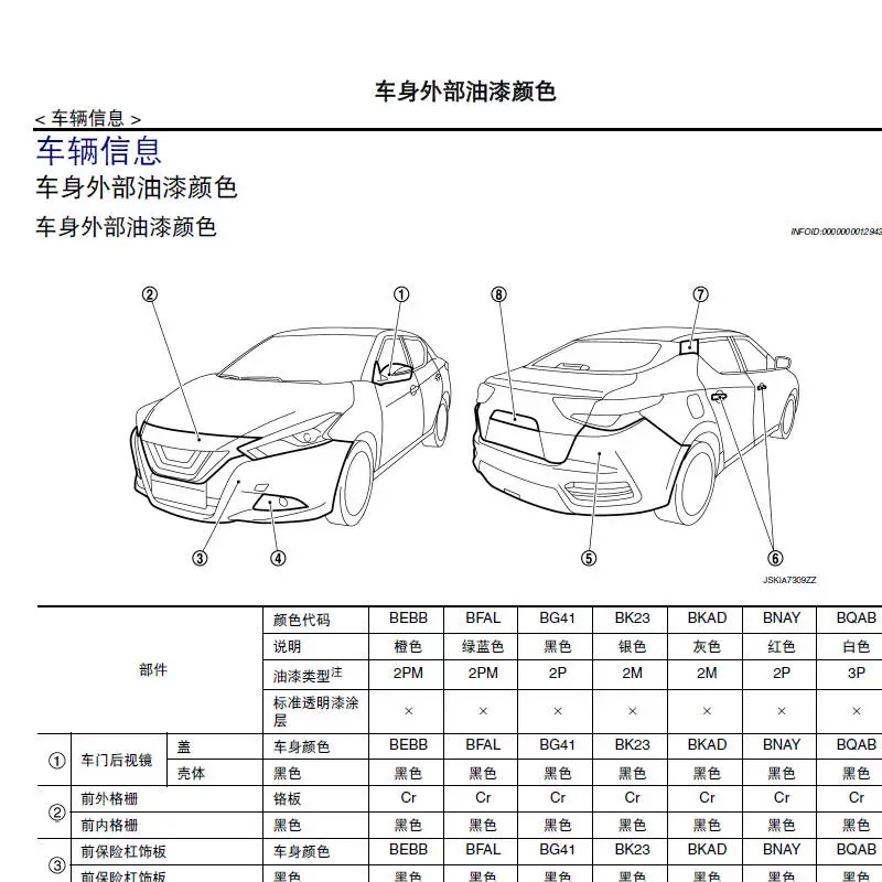 2015 2016 2017日产蓝鸟1.6维修手册电路图 蓝鸟保养操作手册原版