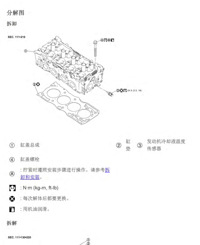 2017年款日产纳瓦拉2.5维修手册拆装电路图接线端子针脚保养资料